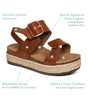Aetrex Vania Arch Support Platform in Cream